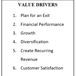 Image for What Drives Value Creation in a Turnaround Situation post